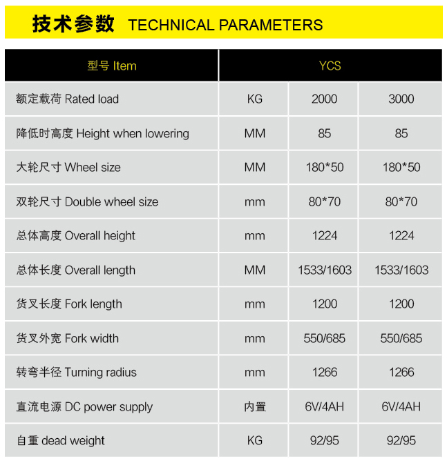 电子秤液压搬运车1