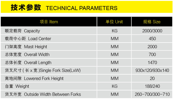 2T-3T工字钢叉车CTY1