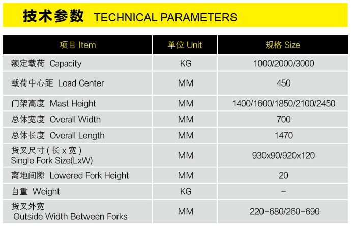 双门架叉车CTY1